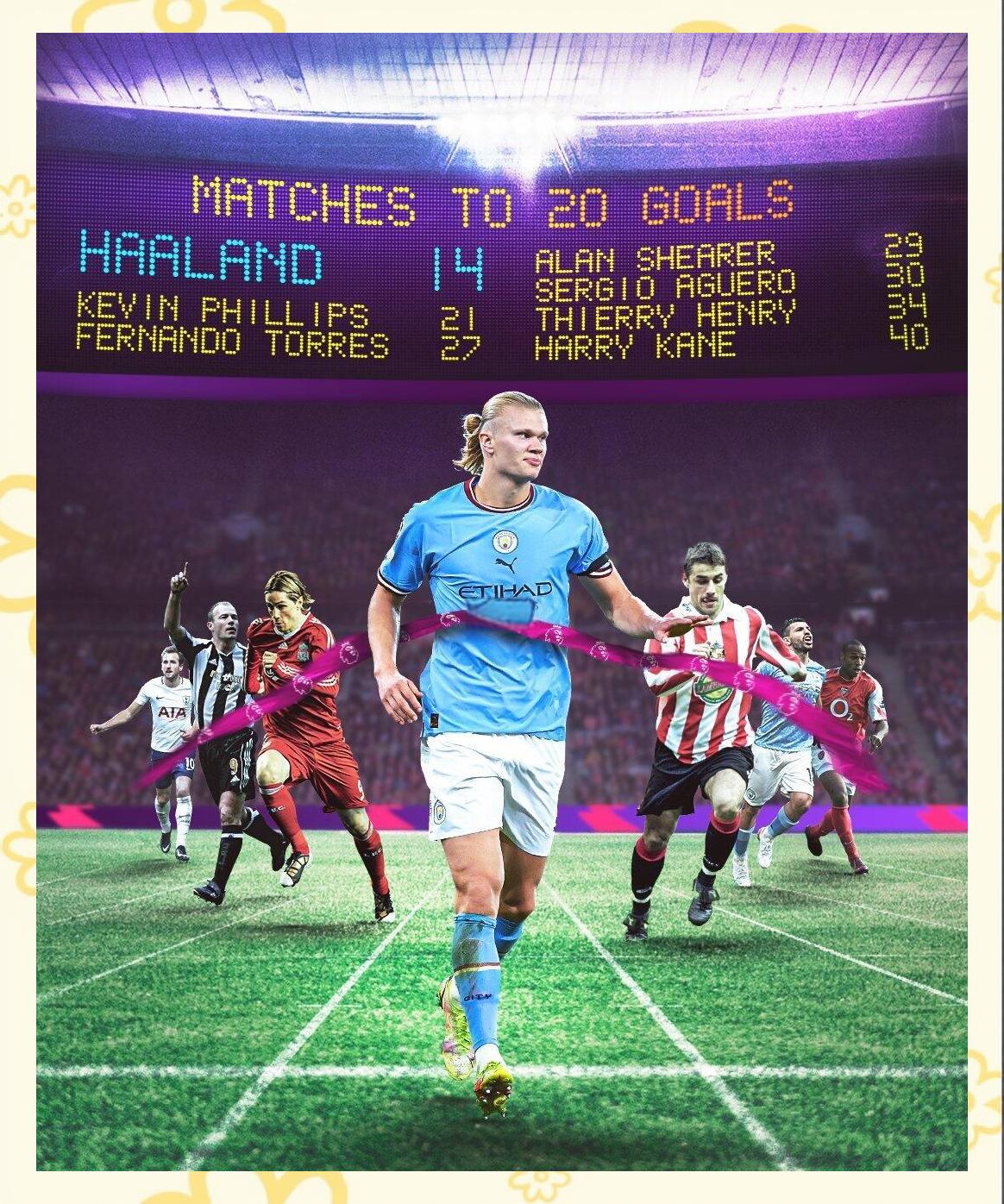 法国轻取利物浦,哈兰德绝境逆转 法国轻取利物浦,哈兰德绝境逆转