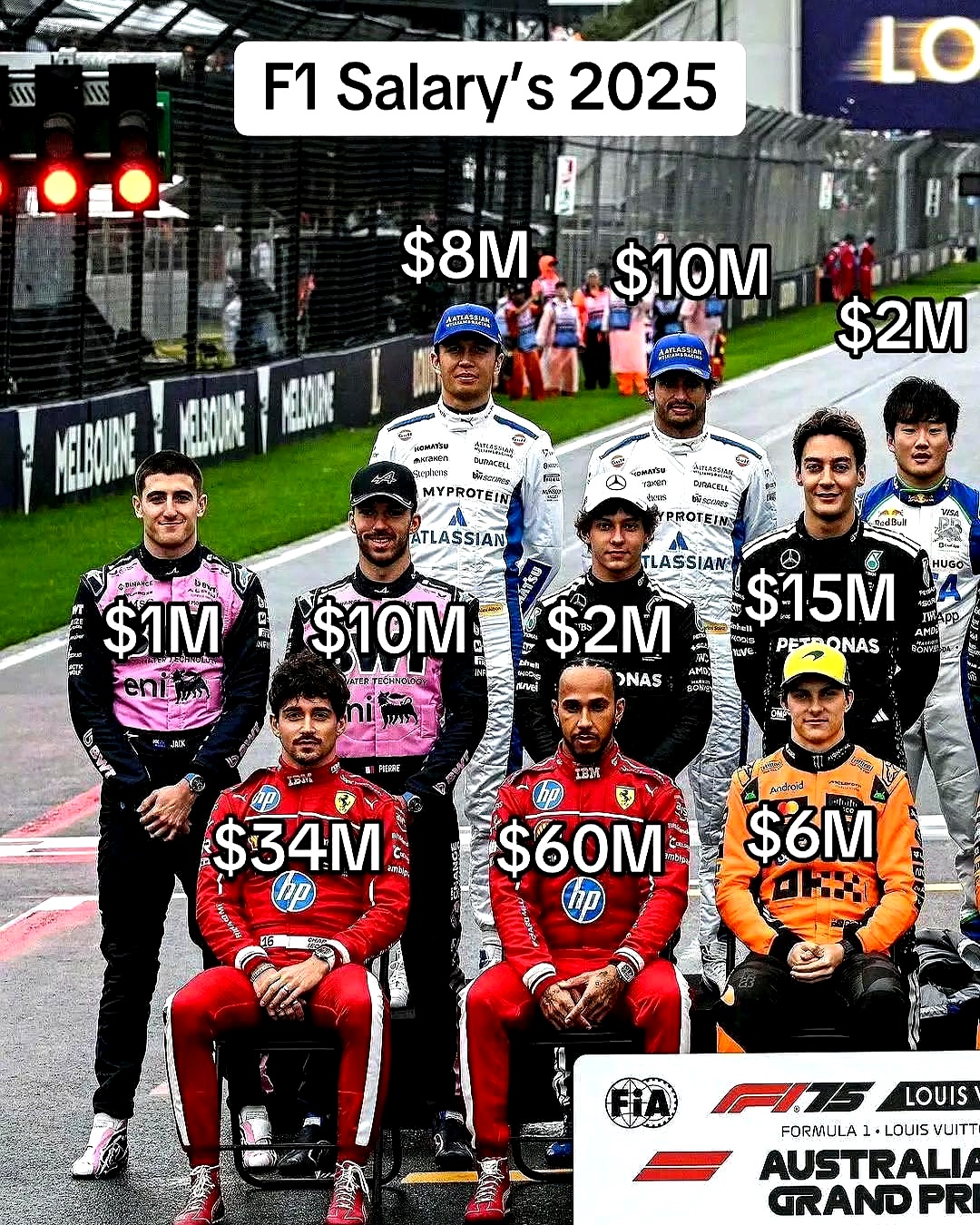 红牛车队鏖战索伯车队，汉密尔顿刷新纪录