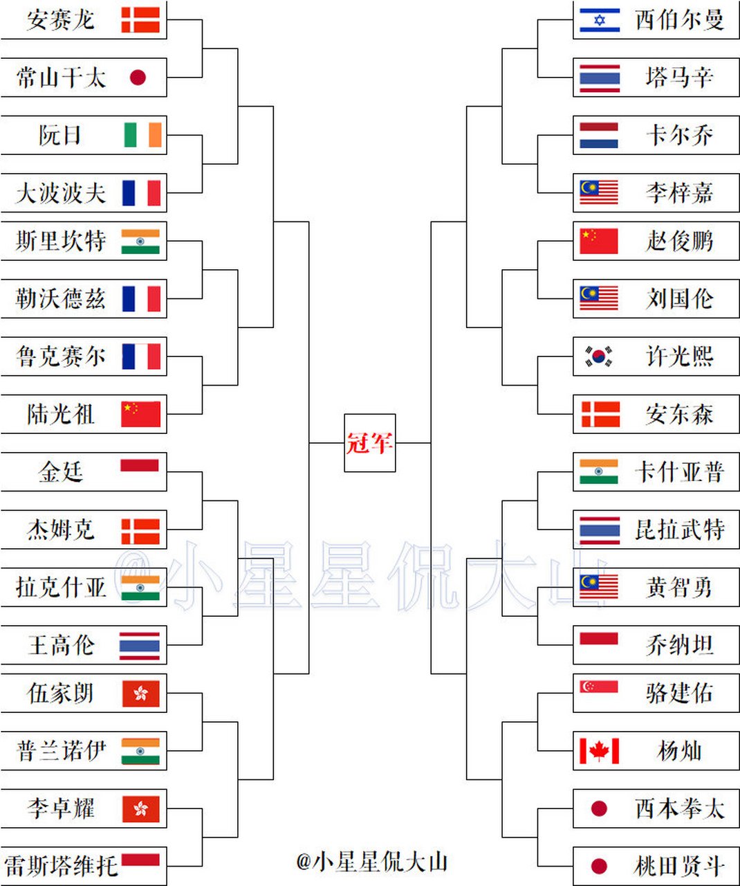 德国队轻取韩国队,安赛龙高光表现 德国队轻取韩国队,安赛龙高光表现
